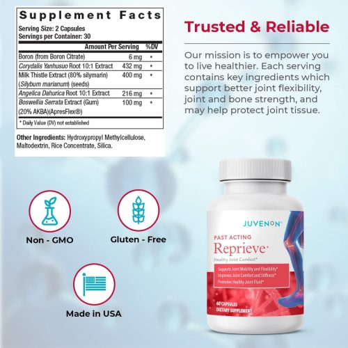 Reprieve Supplement Facts 1200xcopy